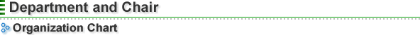 Organization and Facilities  Organization Chart
