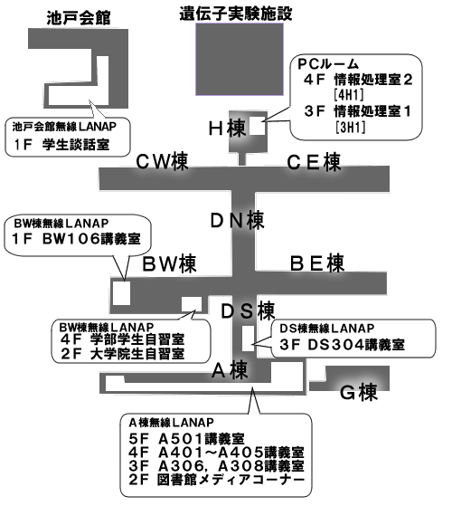 香川大学農学部 香川大学農学部